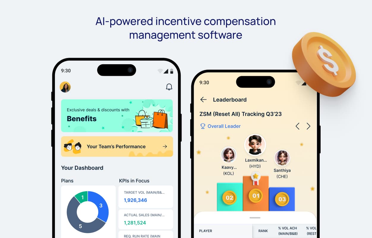Compass Mobile App Redesign, AI-powered incentive compensation software