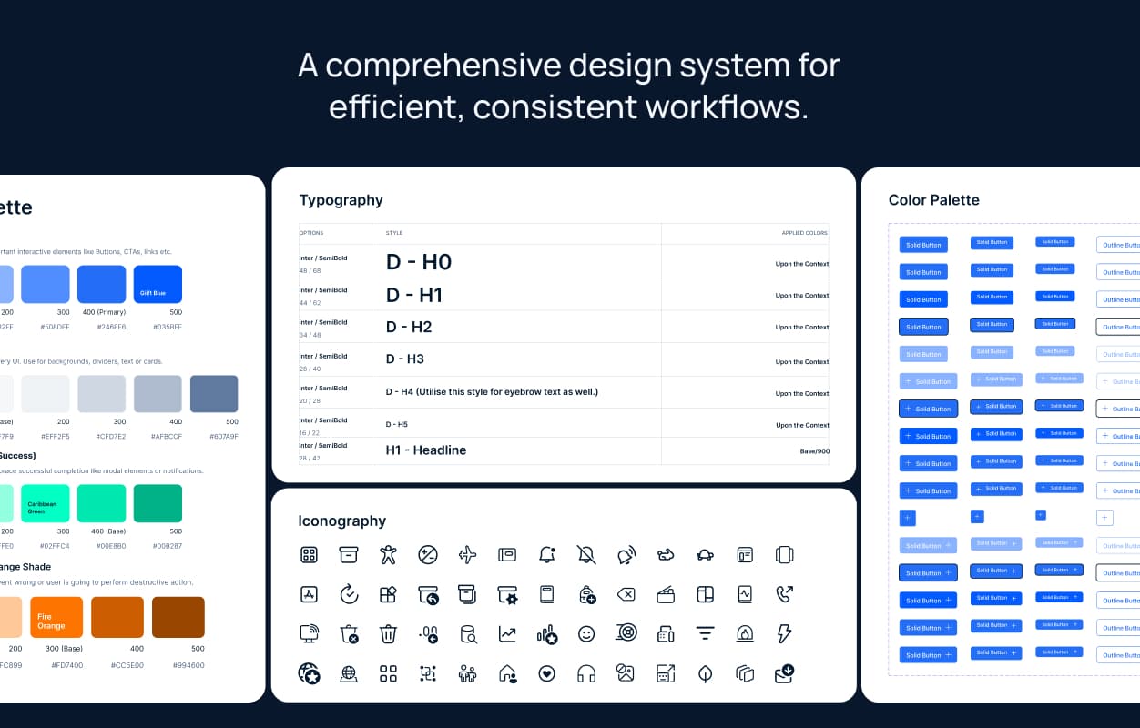 Flame Design System by Empuls