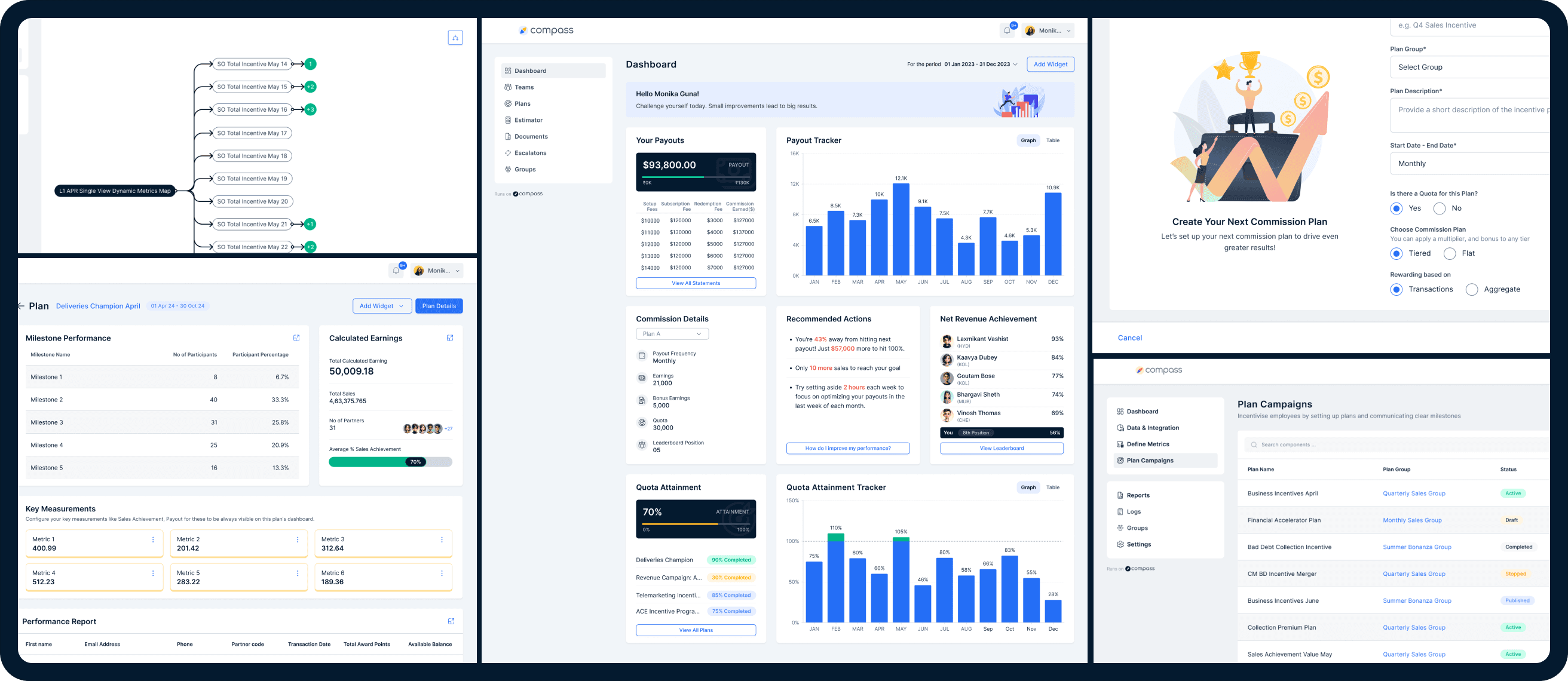 Compass Admin App - Agentic AI feature