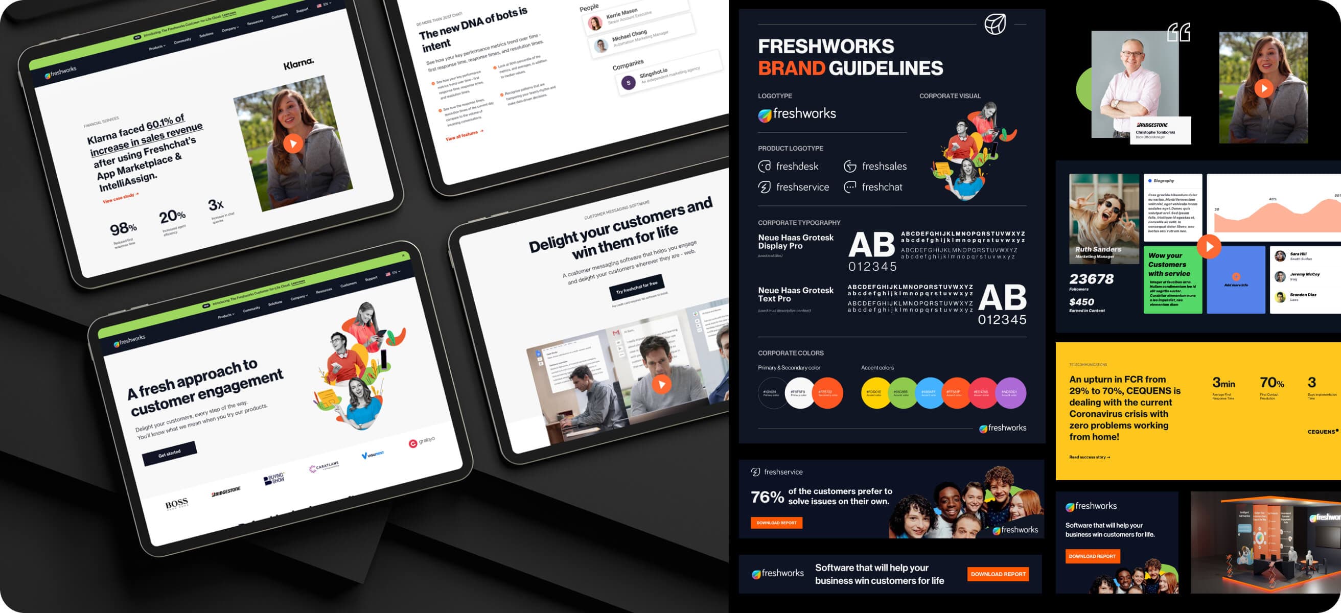 Freshworks Digital Rebranding